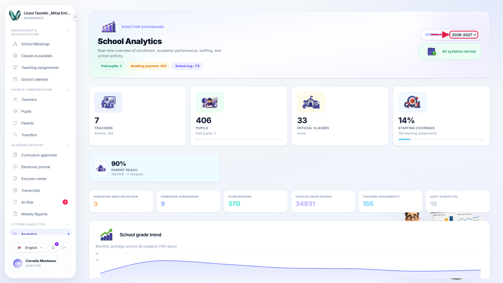The analytics header with the school-year selector highlighted, currently set to 2026-2027