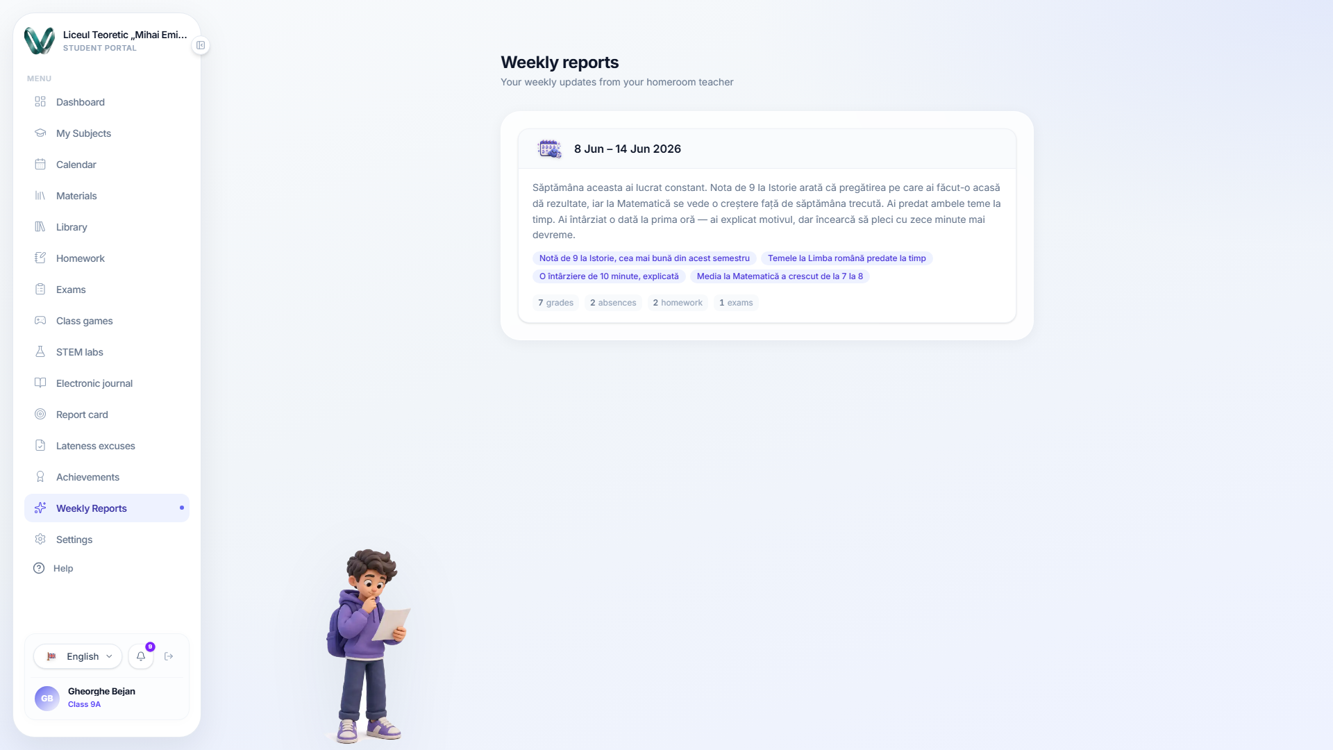 The Weekly reports