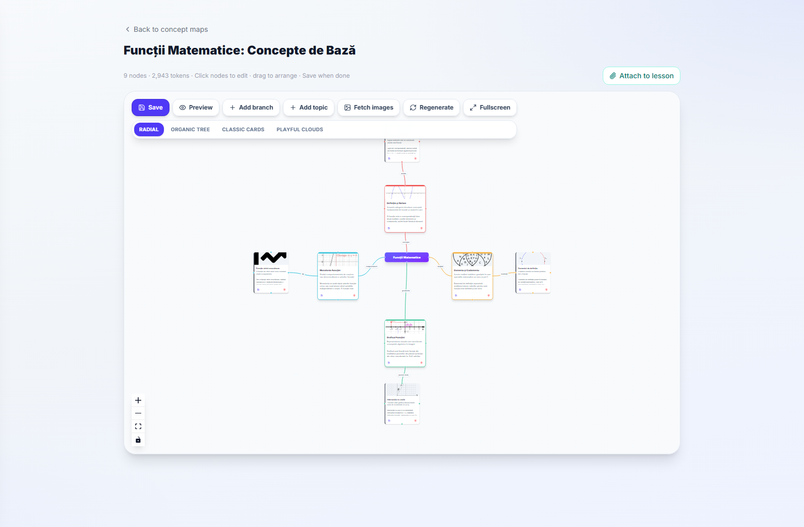 A concept map on the canvas, with its branches expanded