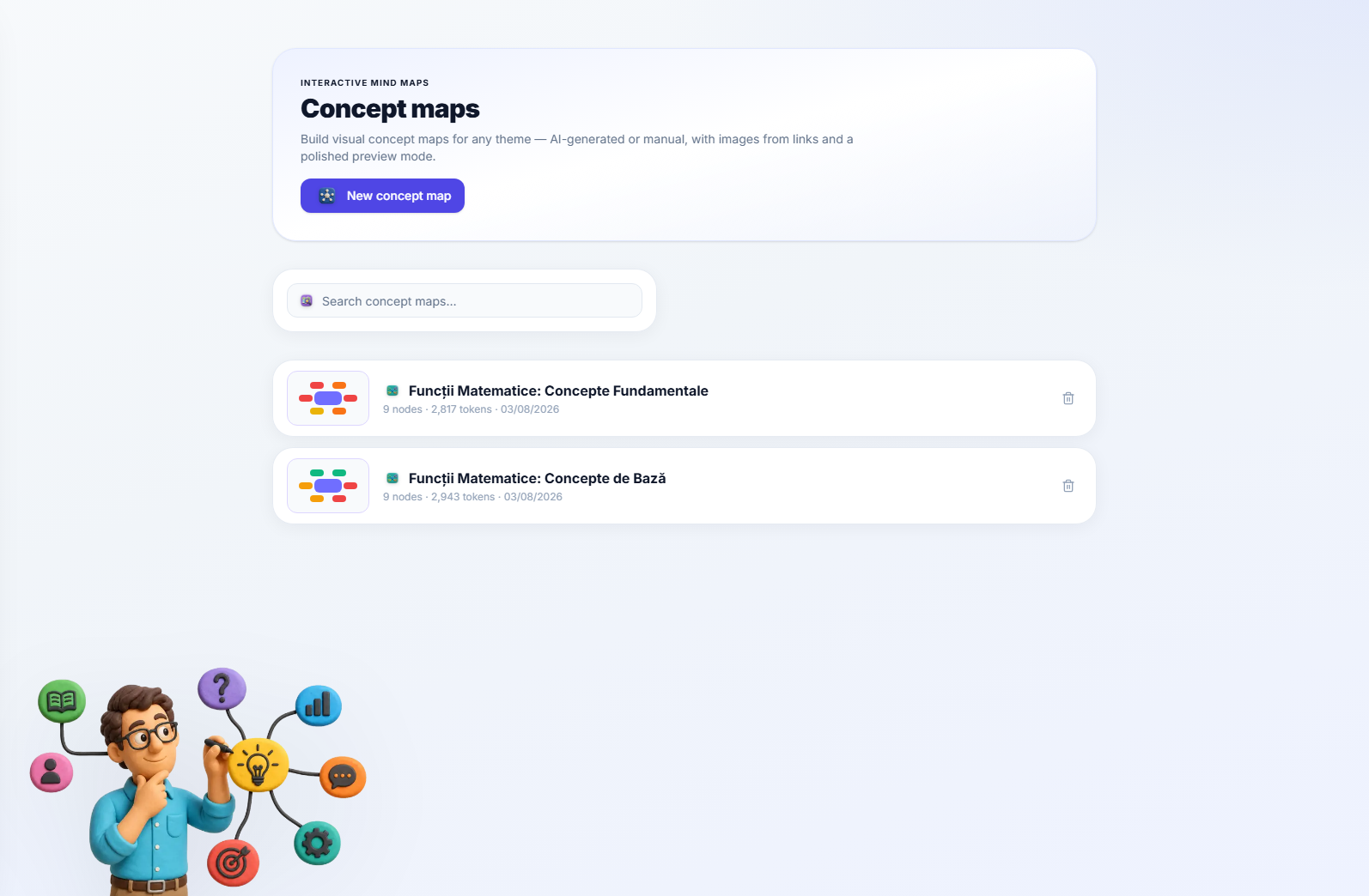 The concept maps list