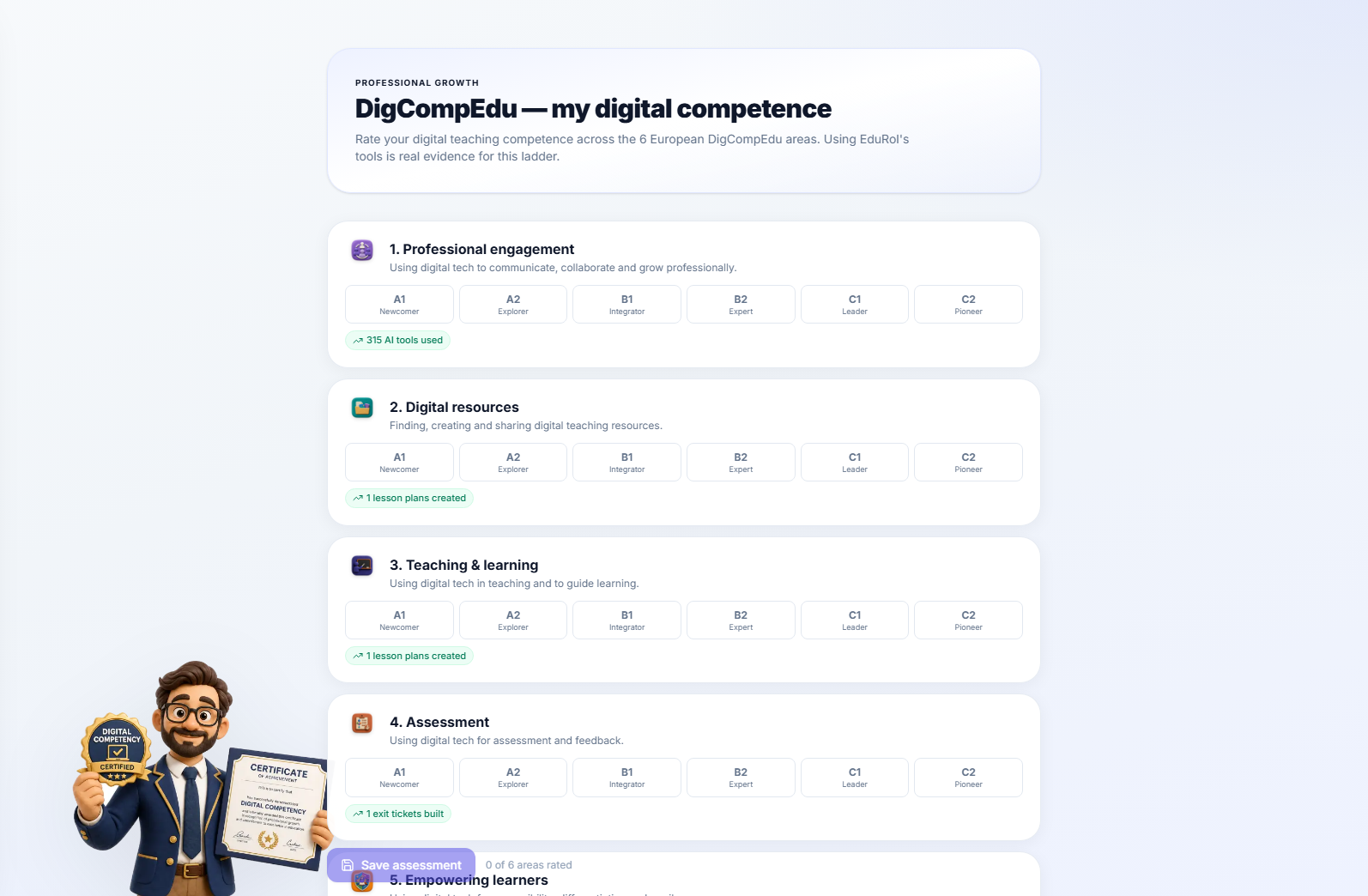 The DigCompEdu self-assessment