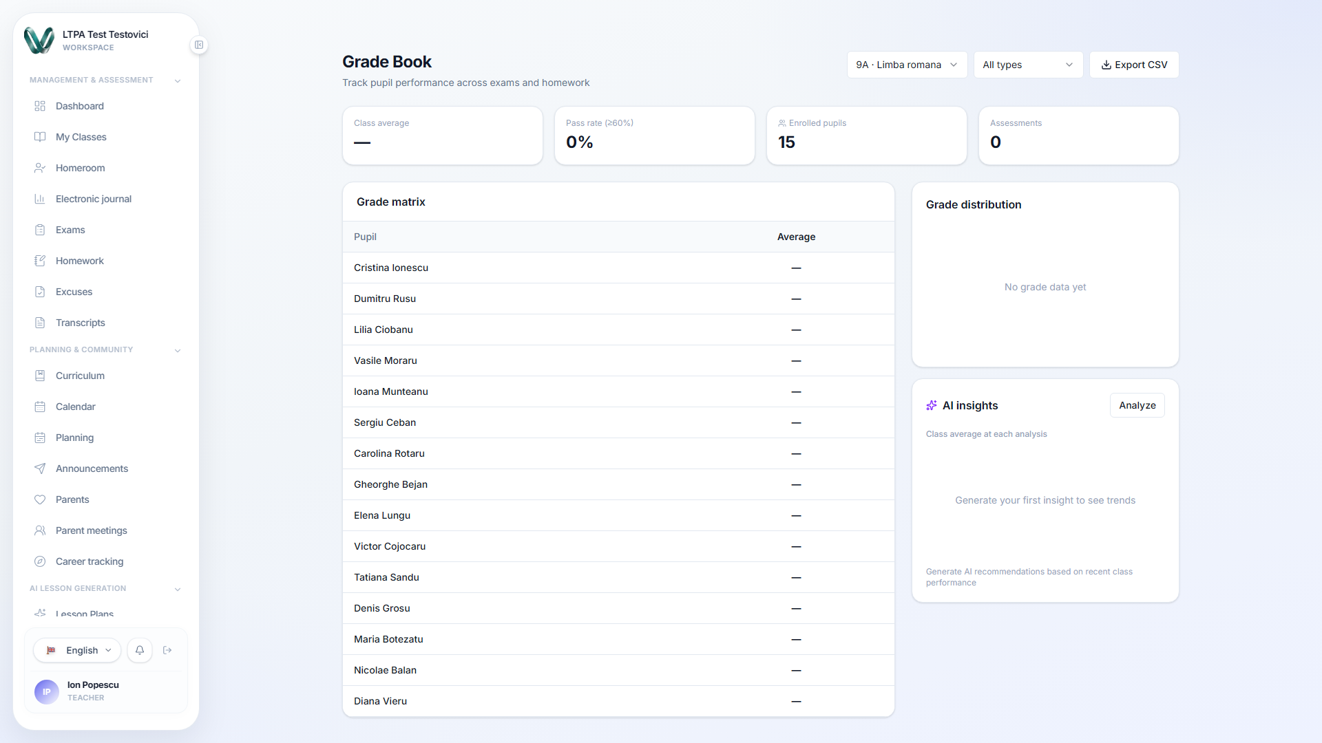 The grades overview for a teacher's classes