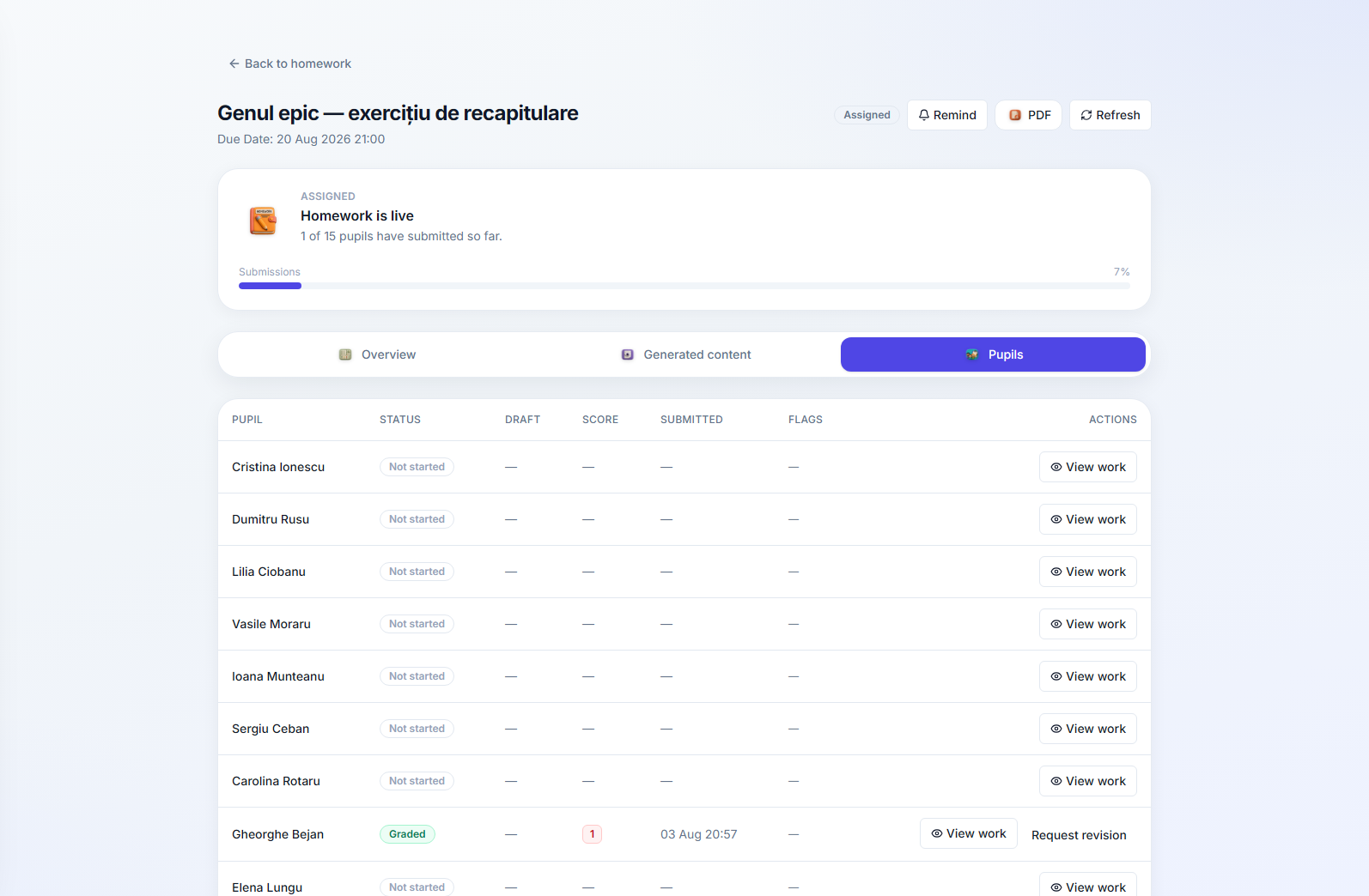 The Pupils tab: a table of pupils with columns for status, draft, score, submitted time and flags, most Not Started, one already graded with a score, and a view-submission button on each row