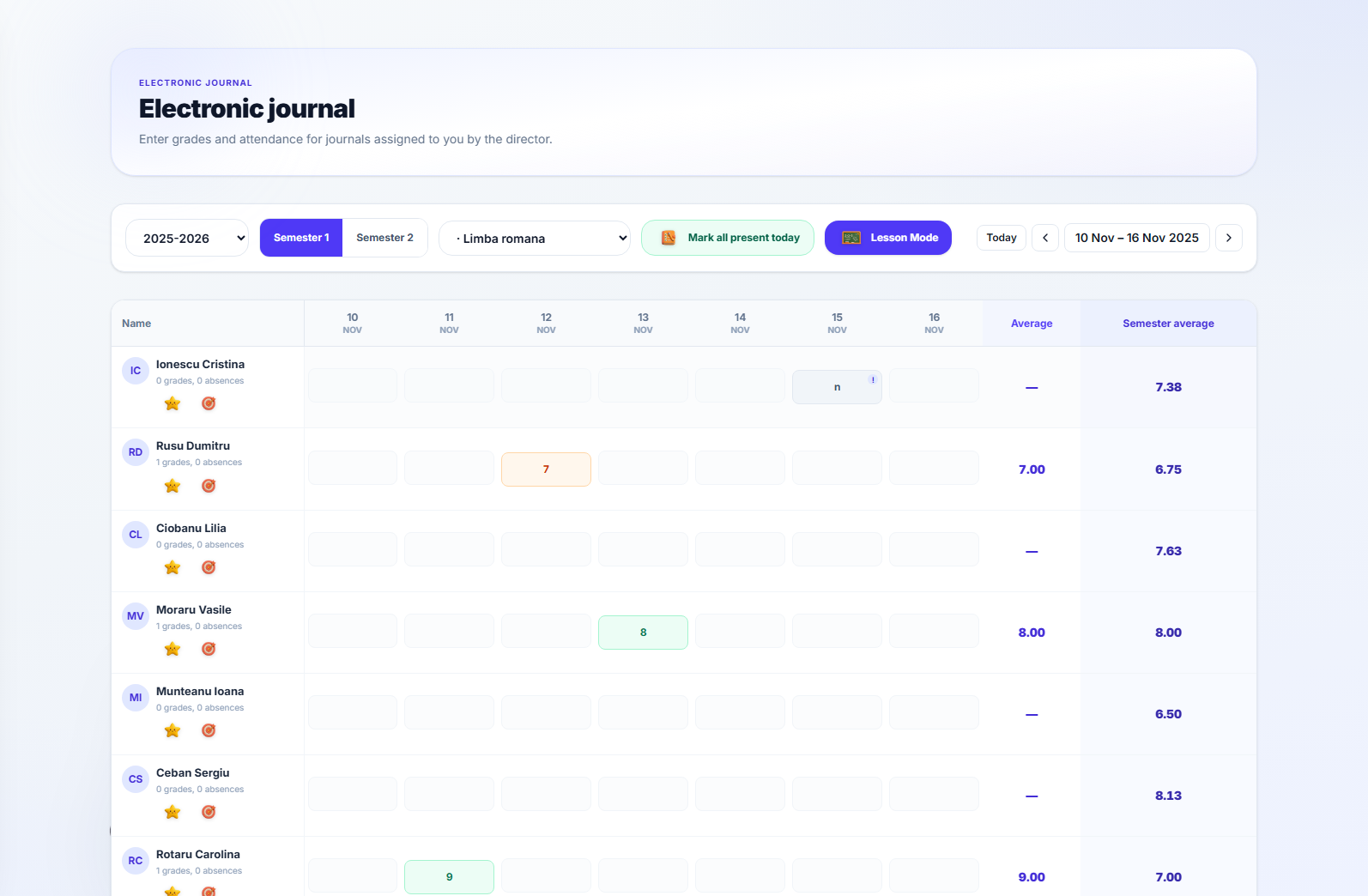 The journal grid on its own: pupil rows on the left, the selected week's days across the top, and Average/Semester average columns on the right.