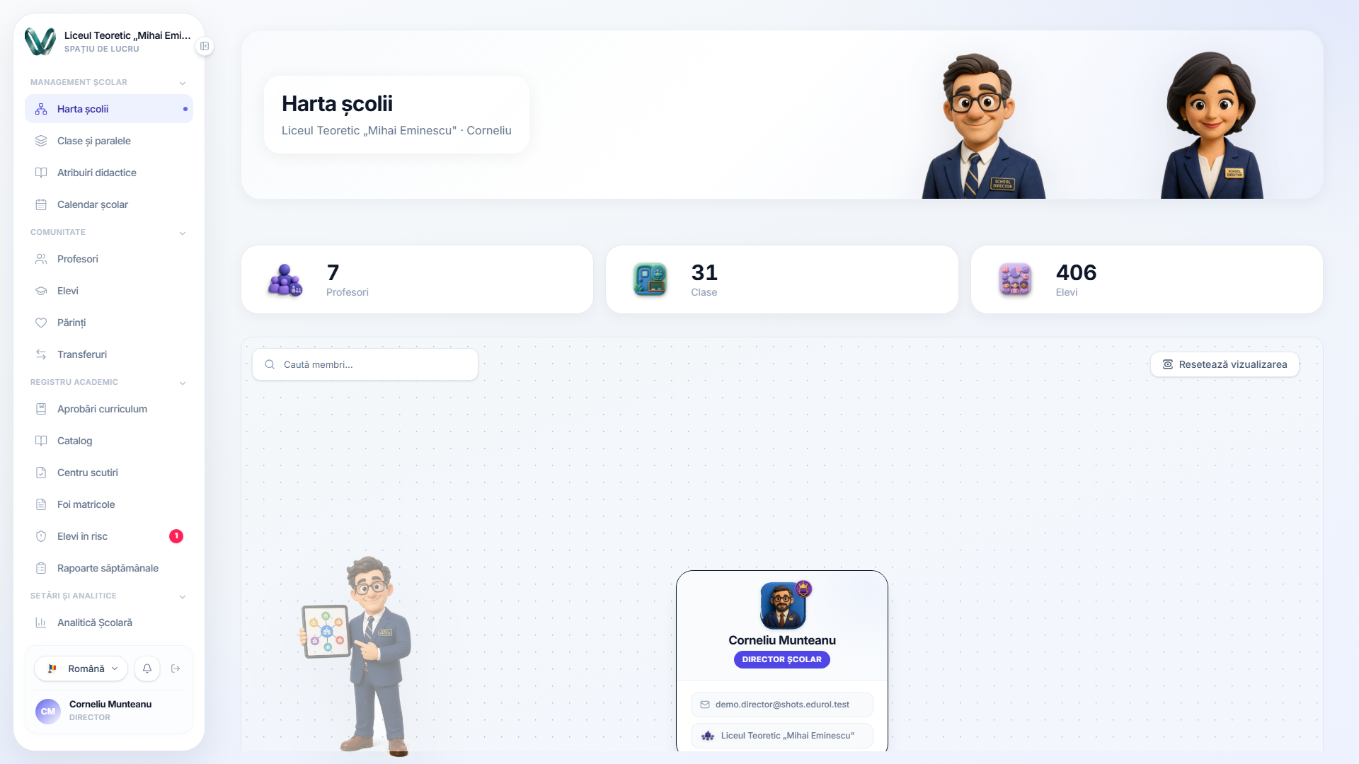 Mindmap-ul