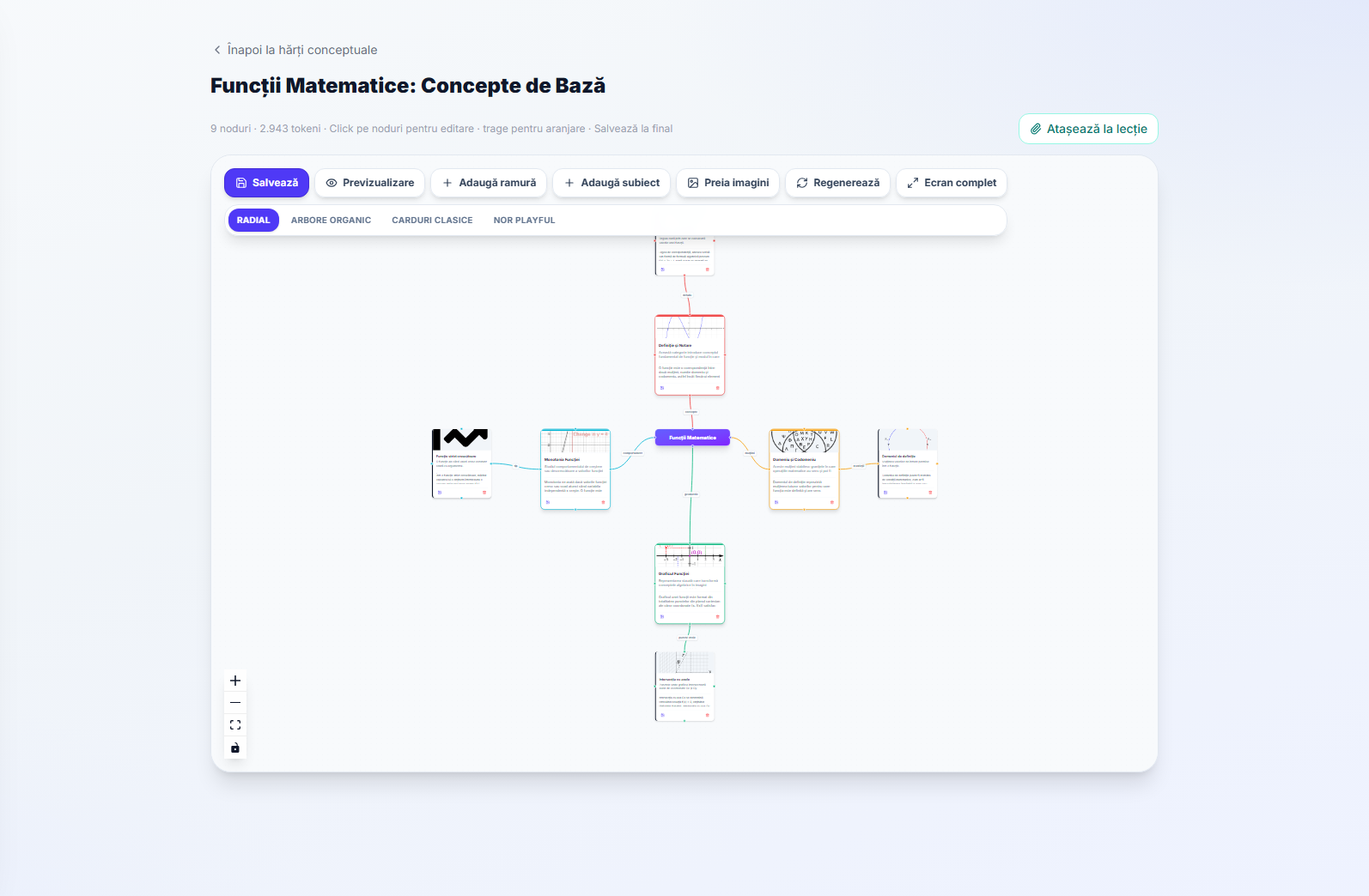 A concept map on the canvas, with its branches expanded