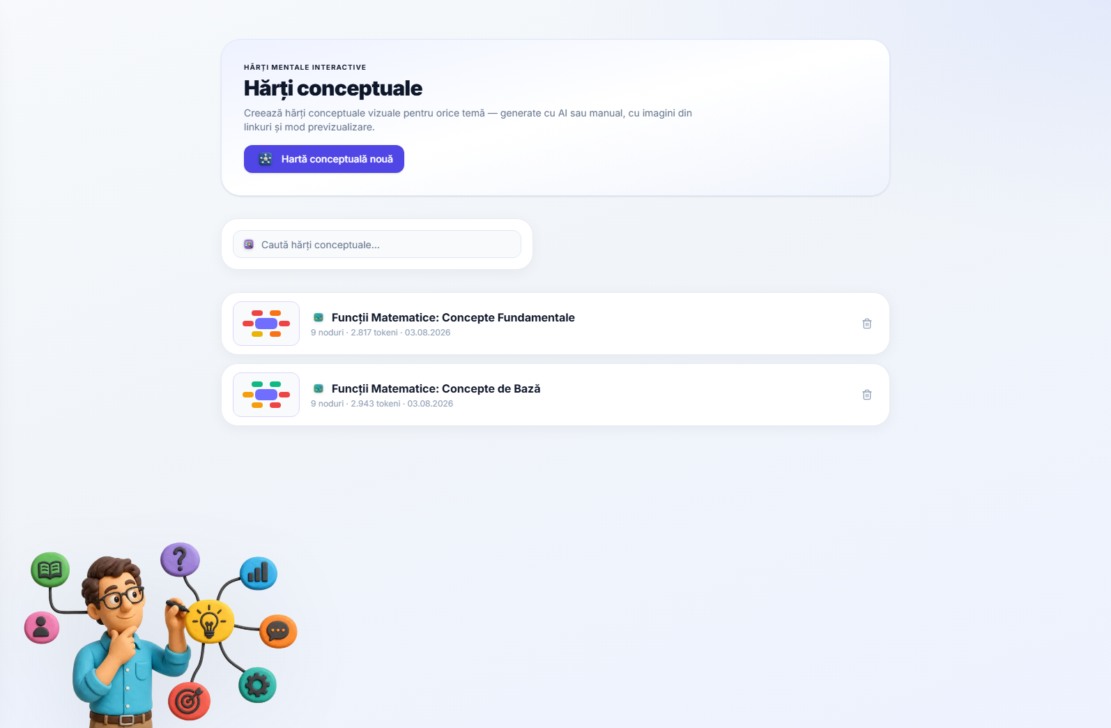 The concept maps list