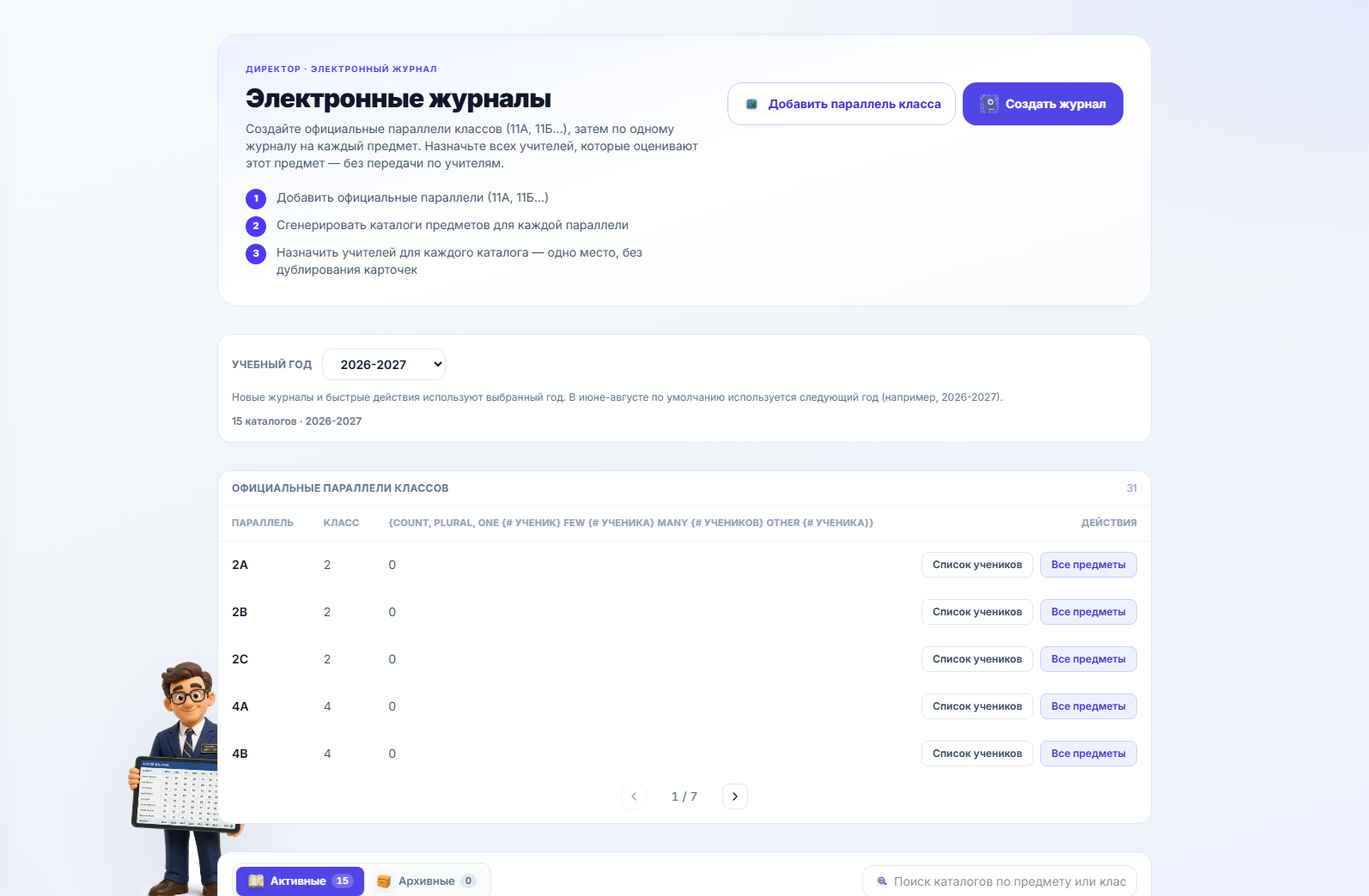 Список электронных журналов директора за текущий год
