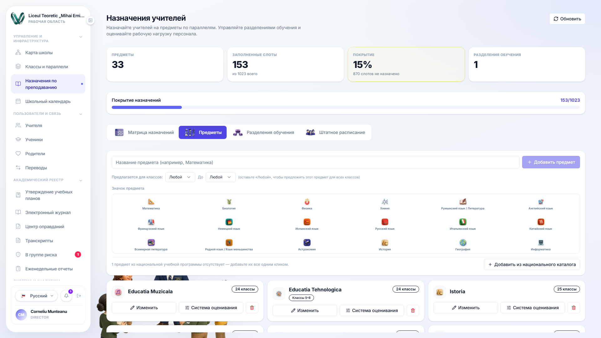 Вкладка предметов, показывающая каждый предмет и его диапазон классов