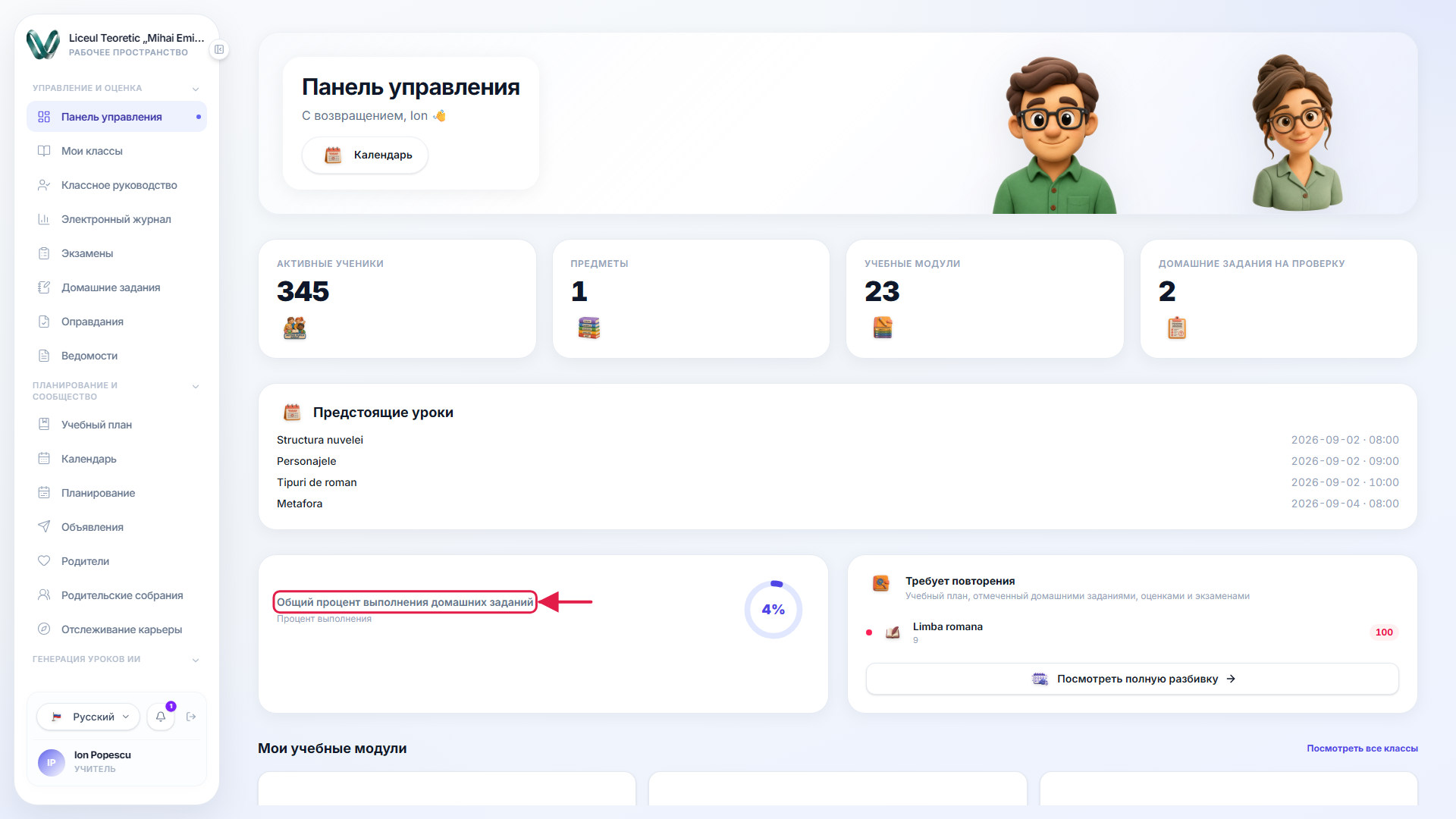 Панель управления со стрелкой, указывающей на карточку «Общий процент выполнения домашнего задания», показывающую кольцо выполнения на 4%.