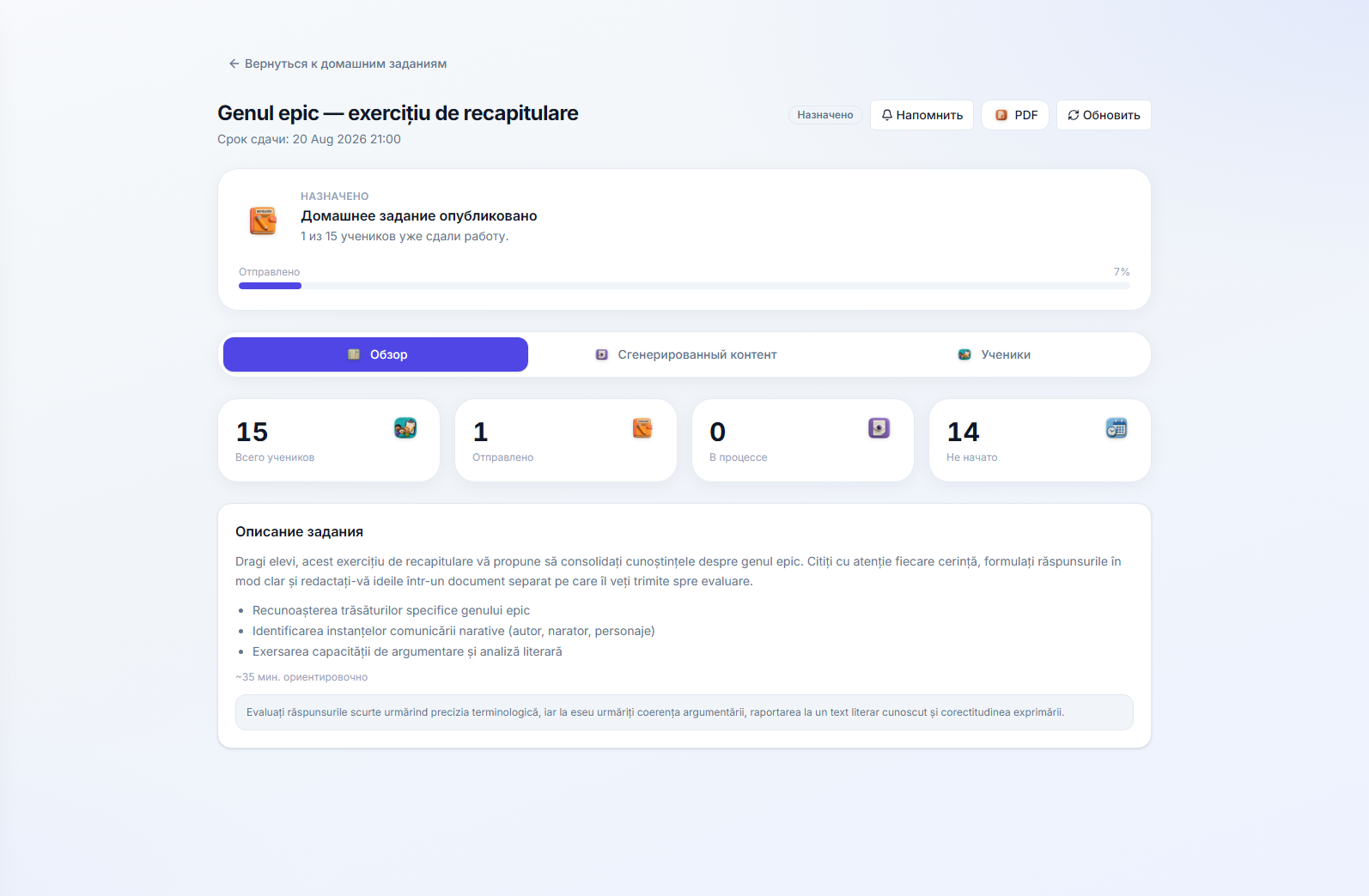 Вкладка «Обзор» элемента домашнего задания: индикатор выполнения сдачи, четыре плитки статистики для общего количества учеников, сданных, в процессе и не начатых, описание, показанное ученикам, с учебными целями и личной заметкой об оценке